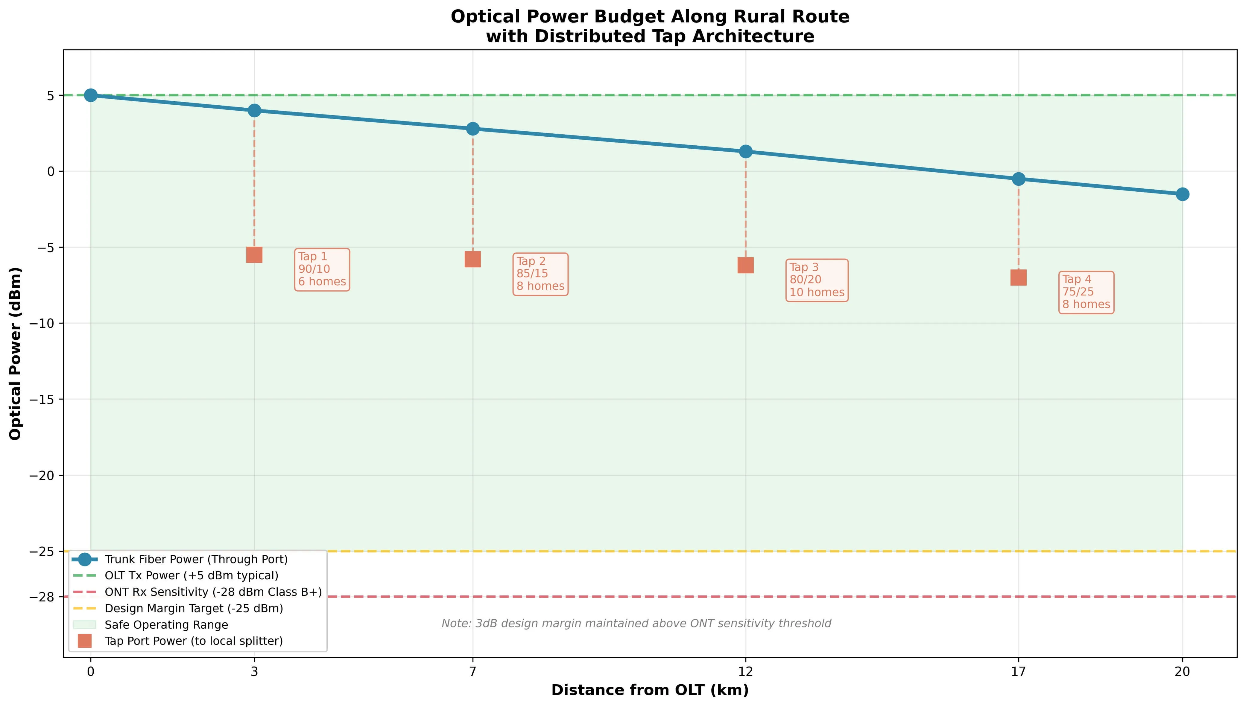 info-4164-2364
